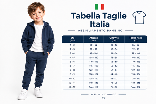 Guida alle Taglie per Neonati, Bambini e Ragazzi: Dalla Nascita all'Adolescenza
